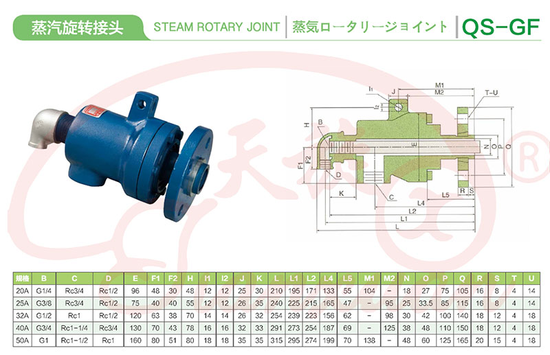 蒸汽旋轉接頭技術參數