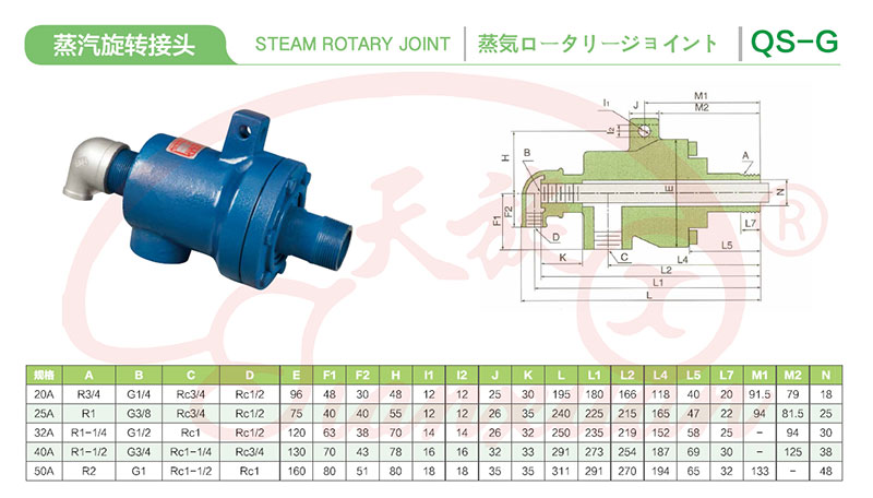 蒸汽旋轉接頭技術參數